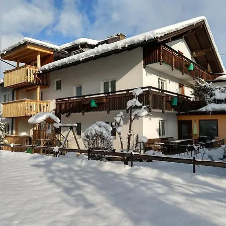 Pungg フューゲン